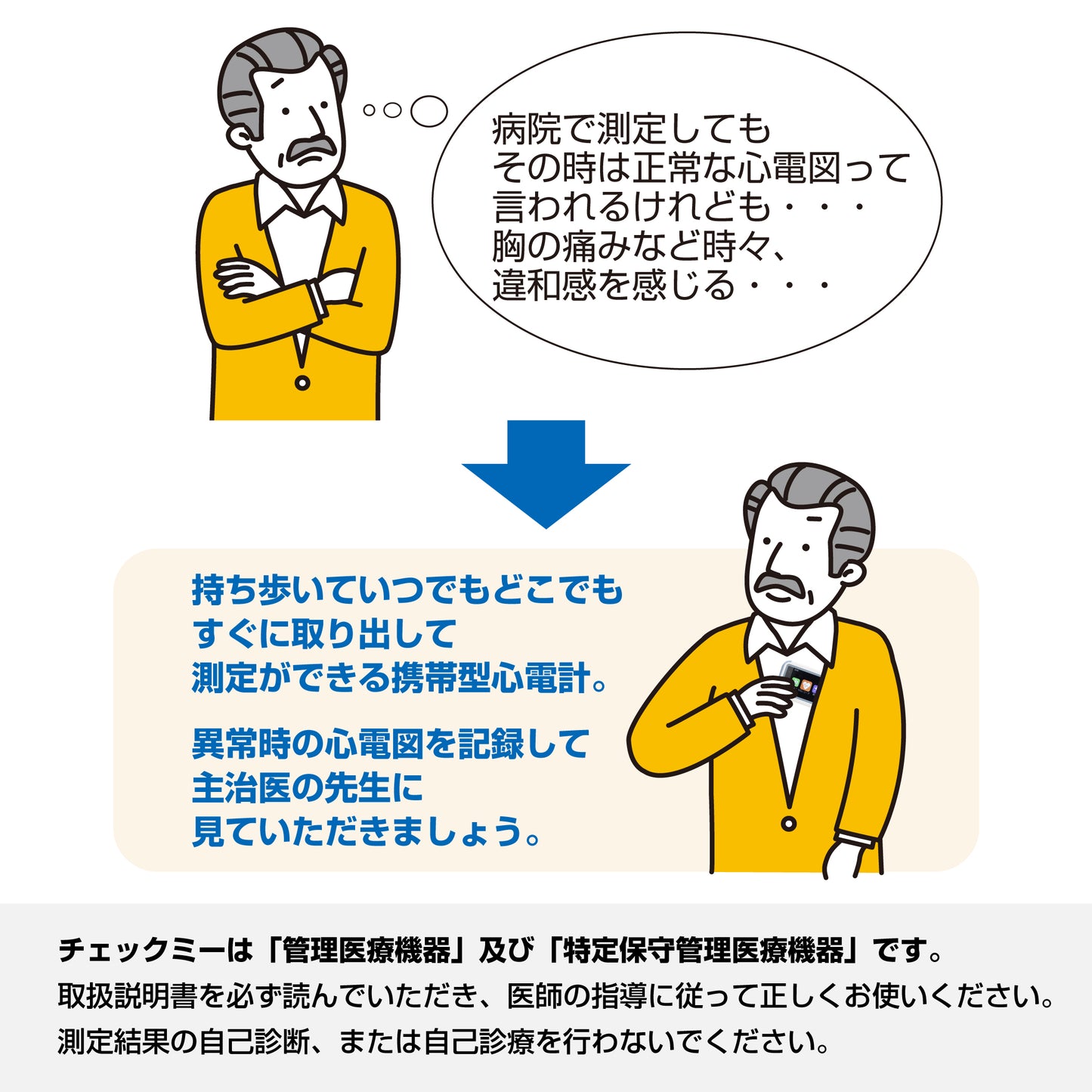 チェックミーライトアドバンス《充電アダプタセット》